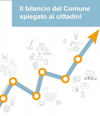 BILANCIO 2023 - Presentazione ai cittadini